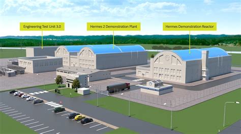 hermes electronic|Hermes electronics plant.